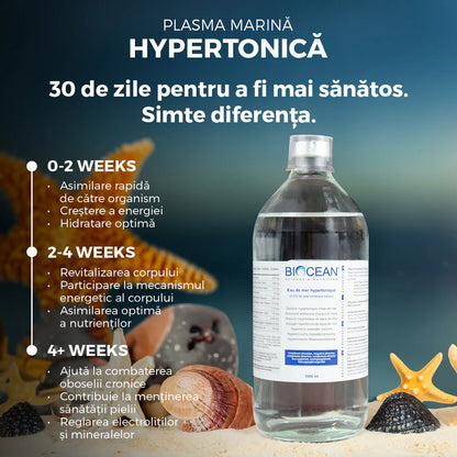 Plasma Marină Hypertonică - Energie, Hidratare și Nutriție Celulară, 1000 ml